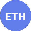 ETH — Immediate Rise